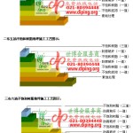 黔西不饱和树脂地坪，不饱和树脂防腐地坪,防腐蚀地坪施工厂家-缩略图2